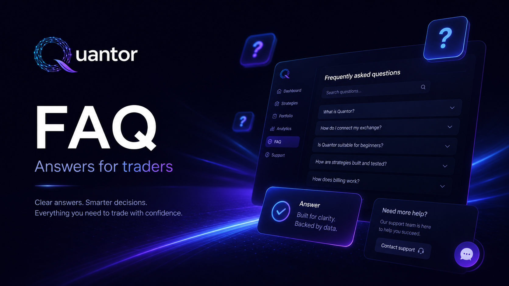 FAQ — Answers for traders. Clear answers. Smarter decisions. Everything you need to trade with confidence. Mockup shows a Frequently asked questions panel with searchable list of topics (Dashboard, Strategies, Account, FAQ, Support) and a sample answer card: 'Built for clarity. Backed by data.' Two large floating question-mark icons frame the panel. Sidebar offers a 'Need more help? Our support team is here to assist you — Contact support' call-to-action.