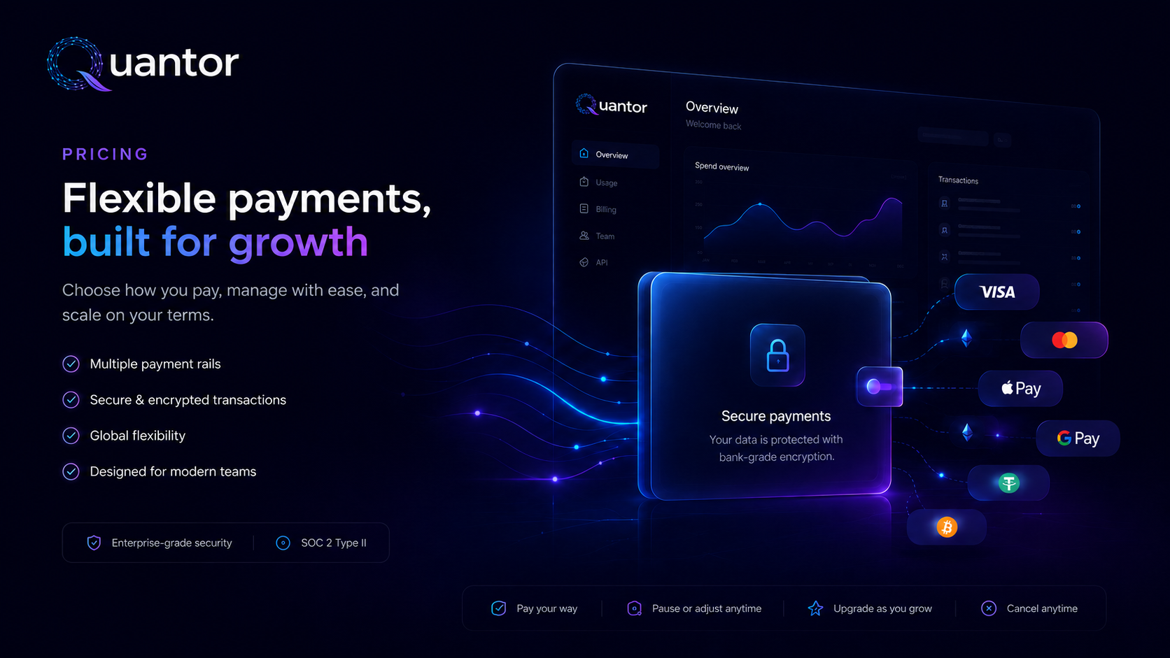 Flexible payments — multiple payment rails (cards, crypto, Telegram Stars) with secure encrypted transactions and global flexibility.