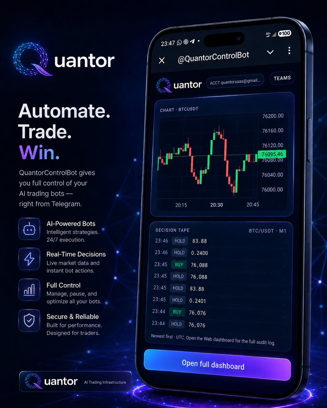 @QuantorControlBot in Telegram — BTC/USDT candle chart and a live decision tape (HOLD / BUY / HOLD …) with timestamps, plus an Open full dashboard button